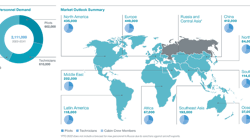 Pto Outlook By Region Transparency